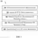 Fig. 02 - Cryptic metabolites and method for activating silent biosynthetic gene clusters in actinomycete bacteria