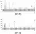 Fig. 04 - Cryptic metabolites and method for activating silent biosynthetic gene clusters in actinomycete bacteria