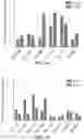 Fig. 07 - Cryptic metabolites and method for activating silent biosynthetic gene clusters in actinomycete bacteria