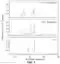 Fig. 08 - Cryptic metabolites and method for activating silent biosynthetic gene clusters in actinomycete bacteria