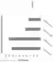 Fig. 05 - Methods and compositions for modification of a cystic fibrosis transmembrane conductance regulator (CFTR) gene