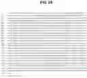 Fig. 06 - B7-RELATED NUCLEIC ACIDS AND POLYPEPTIDES USEFUL FOR IMMUNOMODULATION