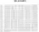 Fig. 09 - B7-RELATED NUCLEIC ACIDS AND POLYPEPTIDES USEFUL FOR IMMUNOMODULATION
