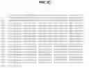 Fig. 11 - B7-RELATED NUCLEIC ACIDS AND POLYPEPTIDES USEFUL FOR IMMUNOMODULATION
