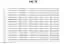Fig. 13 - B7-RELATED NUCLEIC ACIDS AND POLYPEPTIDES USEFUL FOR IMMUNOMODULATION