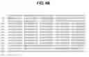 Fig. 16 - B7-RELATED NUCLEIC ACIDS AND POLYPEPTIDES USEFUL FOR IMMUNOMODULATION