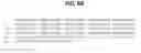 Fig. 18 - B7-RELATED NUCLEIC ACIDS AND POLYPEPTIDES USEFUL FOR IMMUNOMODULATION