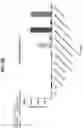 Fig. 07 - Isoform-selective TGFβ1 inhibitors and use thereof