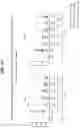 Fig. 09 - Isoform-selective TGFβ1 inhibitors and use thereof