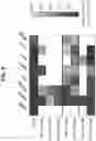 Fig. 13 - Isoform-selective TGFβ1 inhibitors and use thereof