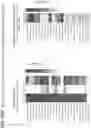 Fig. 49 - Isoform-selective TGFβ1 inhibitors and use thereof