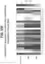 Fig. 51 - Isoform-selective TGFβ1 inhibitors and use thereof