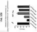 Fig. 66 - Isoform-selective TGFβ1 inhibitors and use thereof