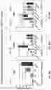 Fig. 81 - Isoform-selective TGFβ1 inhibitors and use thereof