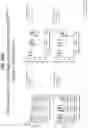 Fig. 93 - Isoform-selective TGFβ1 inhibitors and use thereof