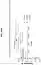 Fig. 95 - Isoform-selective TGFβ1 inhibitors and use thereof