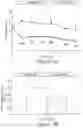 Fig. 03 - METHODS FOR TREATING OR PREVENTING ATHEROSCLEROSIS BY ADMINISTERING AN INHIBITOR OF ANGPTL3
