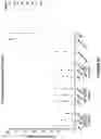 Fig. 44 - Antibodies binding to ILT4