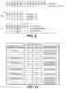 Fig. 10 - ANTI-CD79B ANTIBODIES AND IMMUNOCONJUGATES AND METHODS OF USE
