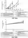 Fig. 33 - ANTI-CD79B ANTIBODIES AND IMMUNOCONJUGATES AND METHODS OF USE