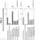 Fig. 03 - T REGULATORY CELLS AND USES THEREOF