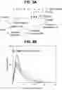 Fig. 06 - T REGULATORY CELLS AND USES THEREOF