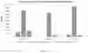 Fig. 06 - MANAbodies and methods of using