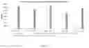 Fig. 10 - MANAbodies and methods of using
