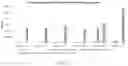 Fig. 12 - MANAbodies and methods of using