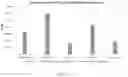 Fig. 13 - MANAbodies and methods of using