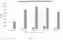 Fig. 14 - MANAbodies and methods of using