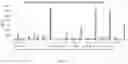 Fig. 15 - MANAbodies and methods of using