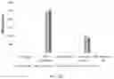Fig. 18 - MANAbodies and methods of using