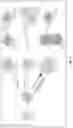 Fig. 02 - METHODS AND COMPOSITIONS FOR TUMOR THERAPY