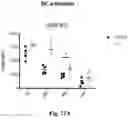 Fig. 26 - METHODS AND COMPOSITIONS FOR TUMOR THERAPY