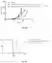 Fig. 34 - METHODS AND COMPOSITIONS FOR TUMOR THERAPY