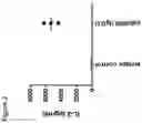 Fig. 04 - ANTI-OX40 ANTIBODIES AND METHODS OF USE THEREOF