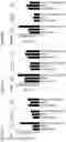 Fig. 09 - ANTI-OX40 ANTIBODIES AND METHODS OF USE THEREOF