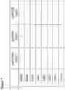 Fig. 10 - ANTI-OX40 ANTIBODIES AND METHODS OF USE THEREOF