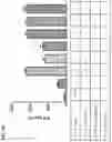 Fig. 11 - ANTIBODIES THAT BIND TO TL1A AND THEIR USES