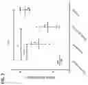 Fig. 14 - ANTIBODIES THAT BIND TO TL1A AND THEIR USES