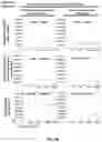 Fig. 15 - Agonistic tumor necrosis factor (TNF) receptor binding agents