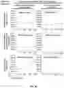 Fig. 16 - Agonistic tumor necrosis factor (TNF) receptor binding agents