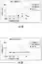 Fig. 04 - COMPOSITIONS AND METHODS FOR ENHANCING THE KILLING OF TARGET CELLS BY NK CELLS