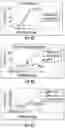 Fig. 05 - COMPOSITIONS AND METHODS FOR ENHANCING THE KILLING OF TARGET CELLS BY NK CELLS