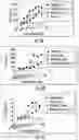 Fig. 06 - COMPOSITIONS AND METHODS FOR ENHANCING THE KILLING OF TARGET CELLS BY NK CELLS