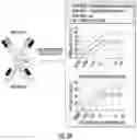 Fig. 32 - COMPOSITIONS AND METHODS FOR ENHANCING THE KILLING OF TARGET CELLS BY NK CELLS