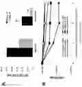 Fig. 31 - Compositions and methods for targeting stromal cells for the treatment of cancer