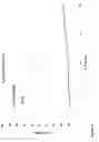 Fig. 38 - Compositions and methods for targeting stromal cells for the treatment of cancer