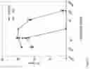Fig. 08 - ANTI-COMPLEMENT C1S ANTIBODIES AND USES THEREOF
